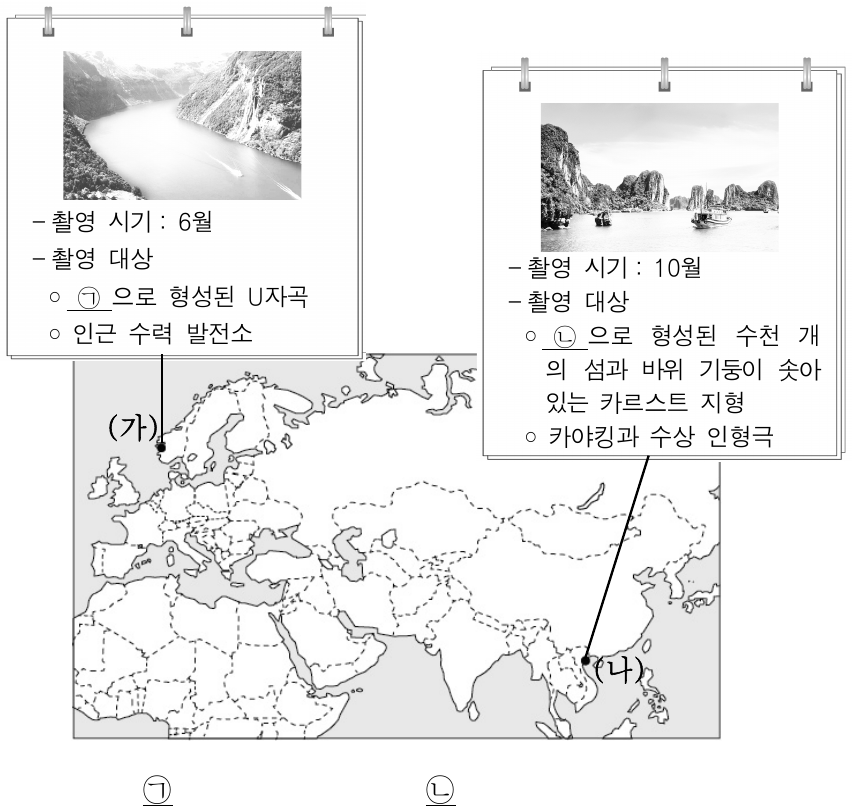 다음은 (가), (나) 지역에 대한 다큐멘터리 촬영 계획서이다. ㉠, ㉡에 들어갈 내용으로 옳은 것은?