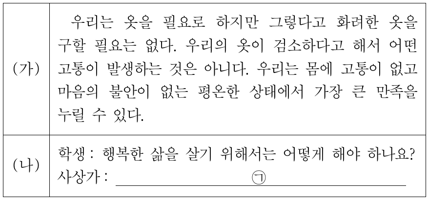 (가)를 주장한 사상가의 입장에서 볼 때, (나)의 ㉠에 들어갈 진술로 가장 적절한 것은?