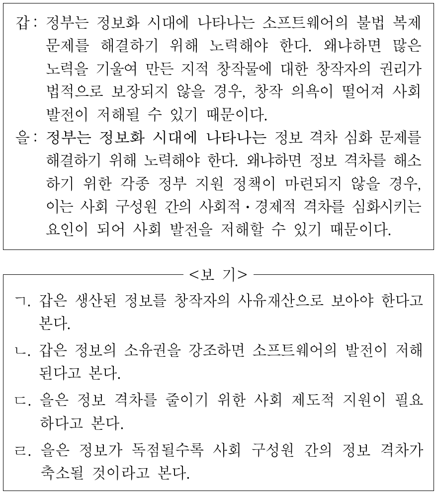 갑, 을의 입장에 대한 옳은 설명만을 <보기>에서 고른 것은?
