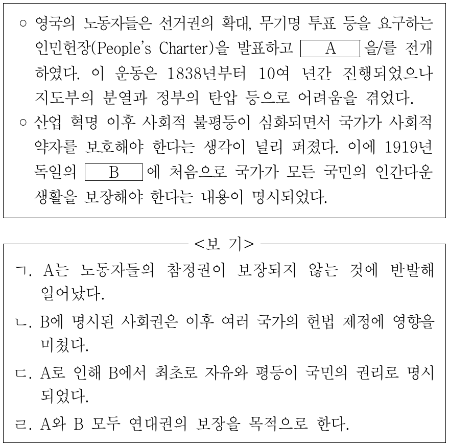 A, B에 대한 옳은 설명만을 <보기>에서 고른 것은?