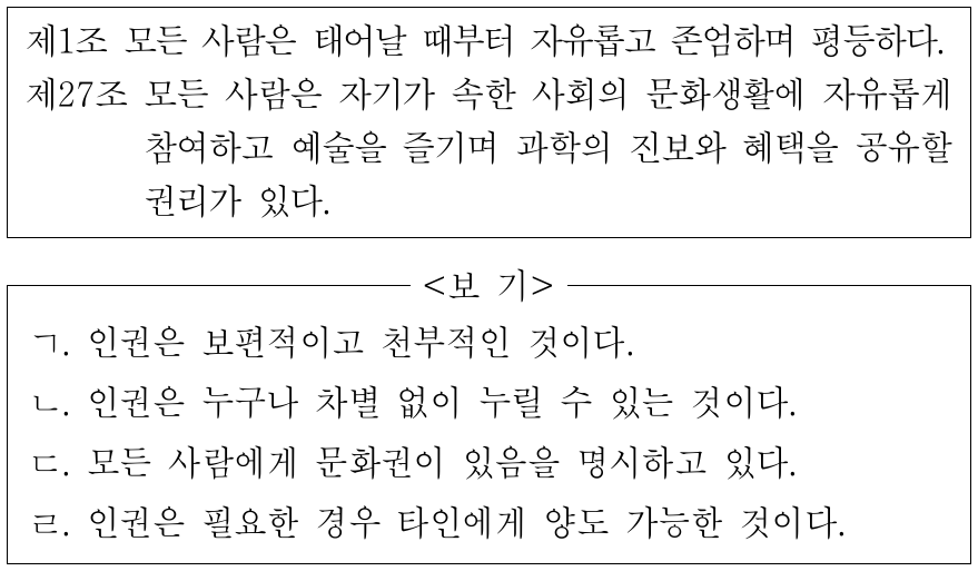 다음은 ‘세계 인권 선언’ 중 일부이다. 이에 대한 옳은 분석만을 <보기>에서 있는 대로 고른 것은?
