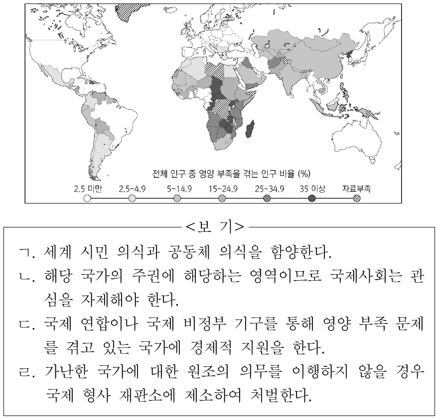 자료에 나타난 세계 인권 문제에 대한 적절한 해결 방안만을 <보기>에서 고른 것은?