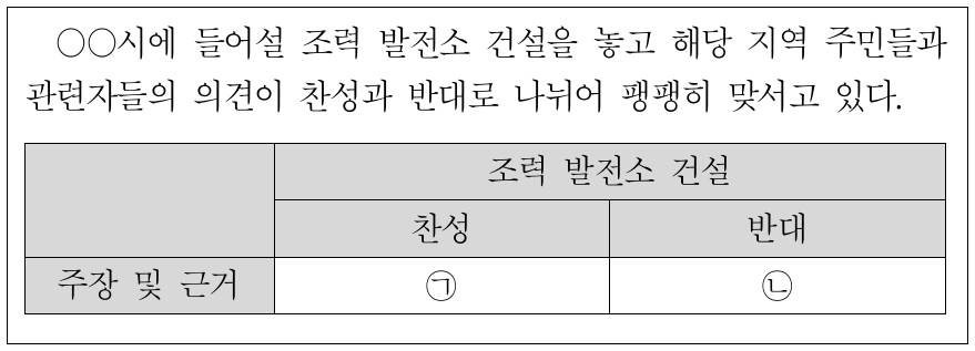 ㉠, ㉡에 들어갈 내용으로 적절하지 않은 것은?