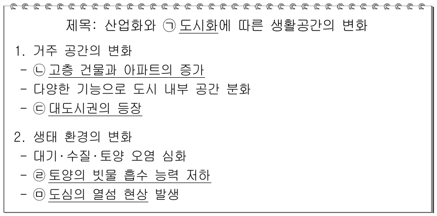 밑줄 친 ㉠ ∼ ㉤에 대한 설명으로 적절하지 않은 것은?