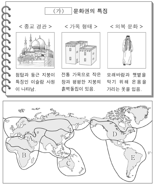 자료의 (가) 문화권을 지도의 A ∼ E에서 고른 것은?