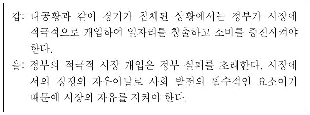 경제학자 갑, 을의 입장에 대한 설명으로 옳은 것은? (단, 갑, 을은 각각 수정 자본주의, 신자유주의 중 하나를 주장함.)