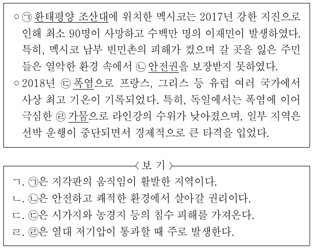 밑줄 친 ㉠ ∼ ㉣에 대한 옳은 설명만을 <보기>에서 고른 것은?
