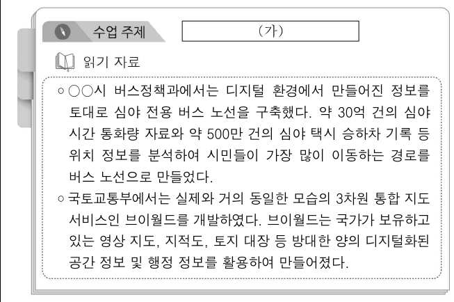 다음은 교사가 수업 시간에 제시한 자료이다. (가)에 들어갈 내용으로 가장 적절한 것은?