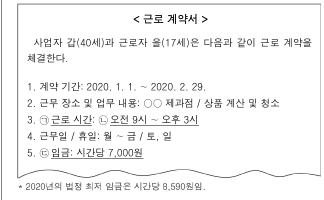 다음은 근로 계약서의 일부이다. 이에 대한 설명으로 옳은 것은?