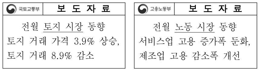 다음 자료의 밑줄 친 두 시장의 공통점으로 옳은 것은?