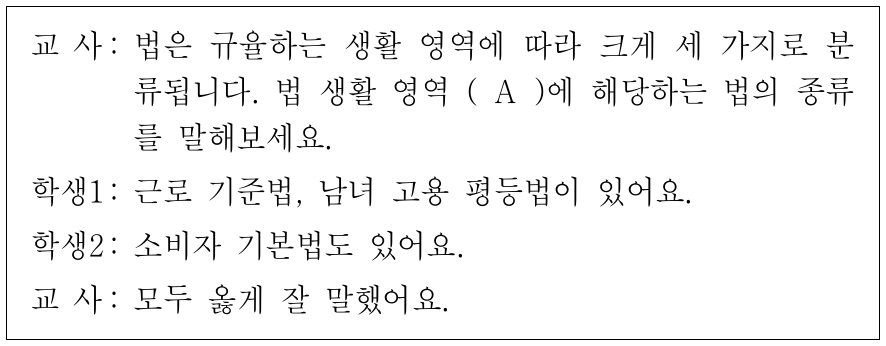 A에 대한 설명으로 옳은 것은?