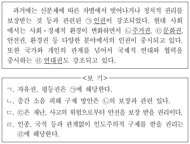 밑줄 친 ㉠ ～ ㉣에 대한 옳은 설명만을 <보기>에서 있는 대로 고른 것은?