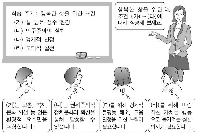 교사의 질문에 적절한 답변을 한 학생만을 고른 것은?