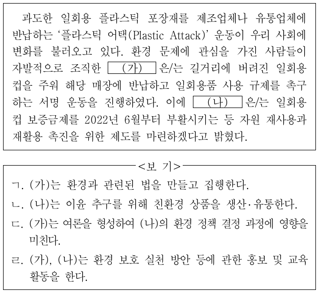 환경 문제 해결을 위한 (가), (나)의 활동만을 <보기>에서 고른 것은? (단, (가), (나)는 각각 정부, 시민 단체 중 하나임.)