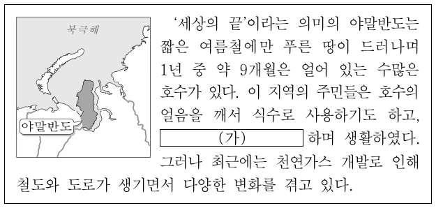 다음 자료의 (가)에 들어갈 내용으로 가장 적절한 것은?