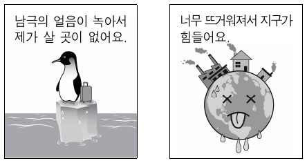 그림이 공통적으로 다루고 있는 환경 문제에 대한 설명으로 옳지 않은 것은?