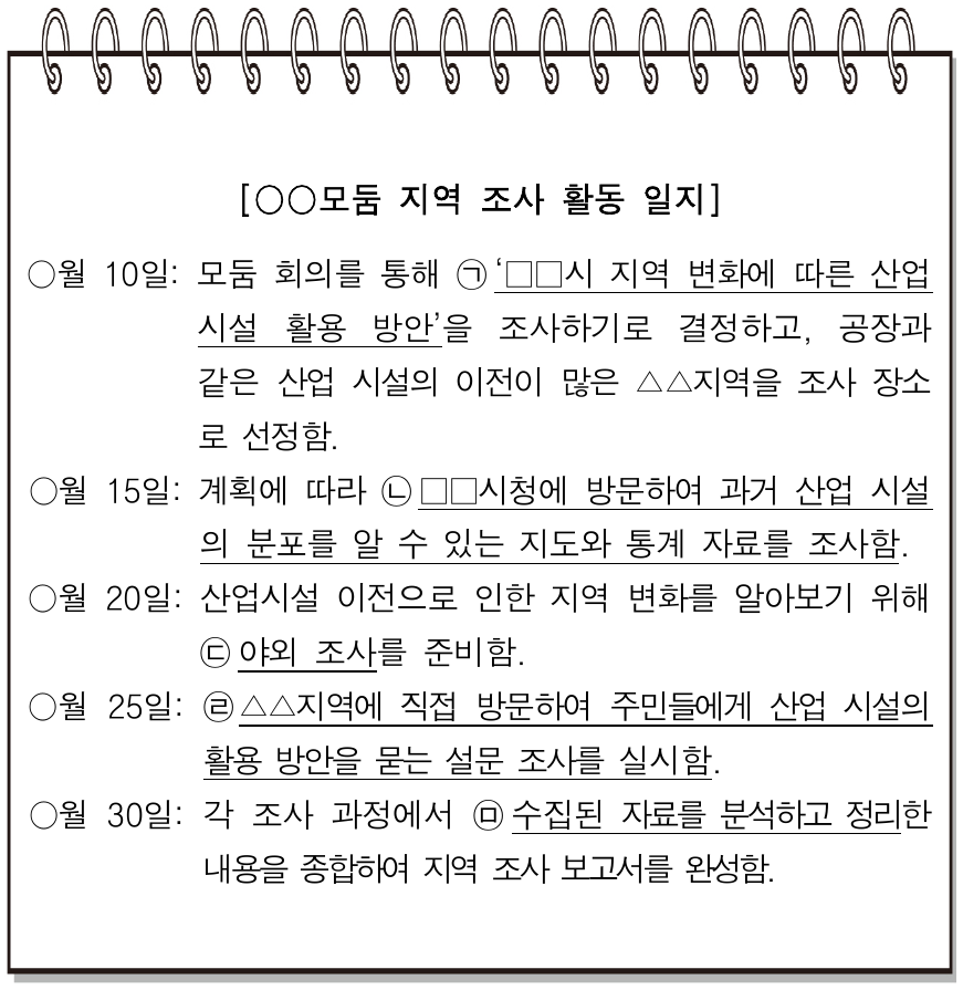 다음은 지역 조사 단계에 따른 모둠 활동 일지이다. ㉠ ~ ㉤에 대한 설명으로 옳지 않은 것은?