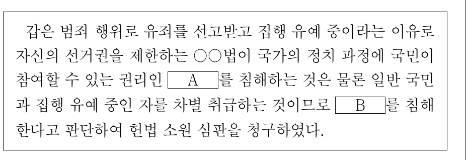 기본권 A, B에 대한 설명으로 옳은 것은?