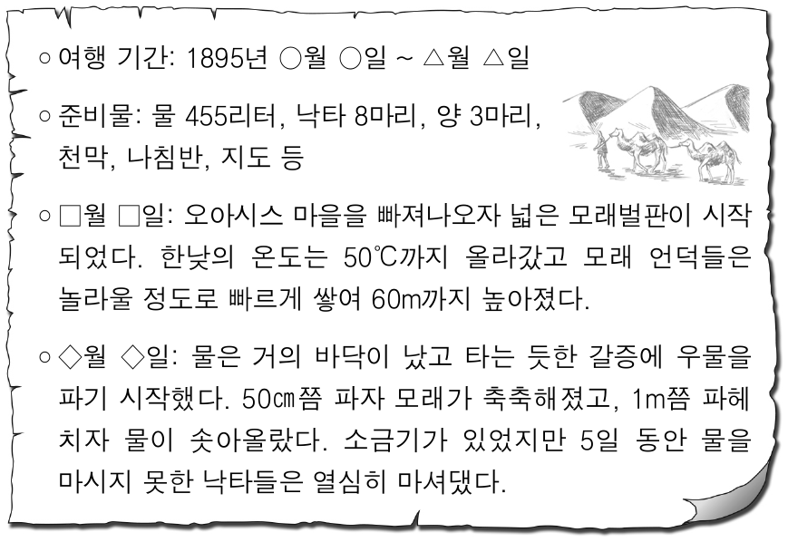 다음 자료는 어떤 기후 지역을 여행한 기록의 일부이다. 이 기후 지역에 대한 설명으로 옳은 것은?