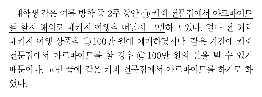 다음 갑의 선택에 대한 분석으로 옳은 것은? (단, 갑이 예매한 해외 패키지 여행 상품은 환불이나 재판매가 되지 않으며, 제시된 내용 외의 다른 요인은 고려하지 않는다.)