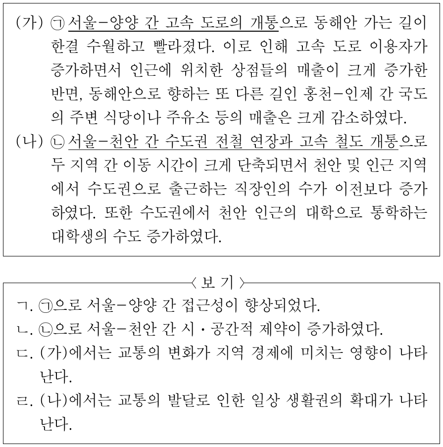 다음 글에 대한 옳은 설명만을 <보기>에서 있는 대로 고른 것은?