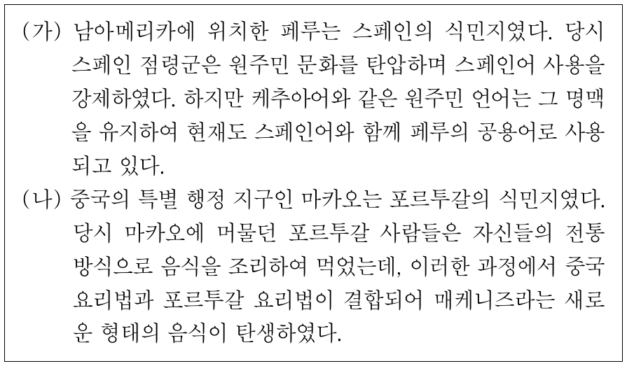(가), (나)에 나타난 문화 변동에 대한 설명으로 옳은 것은?