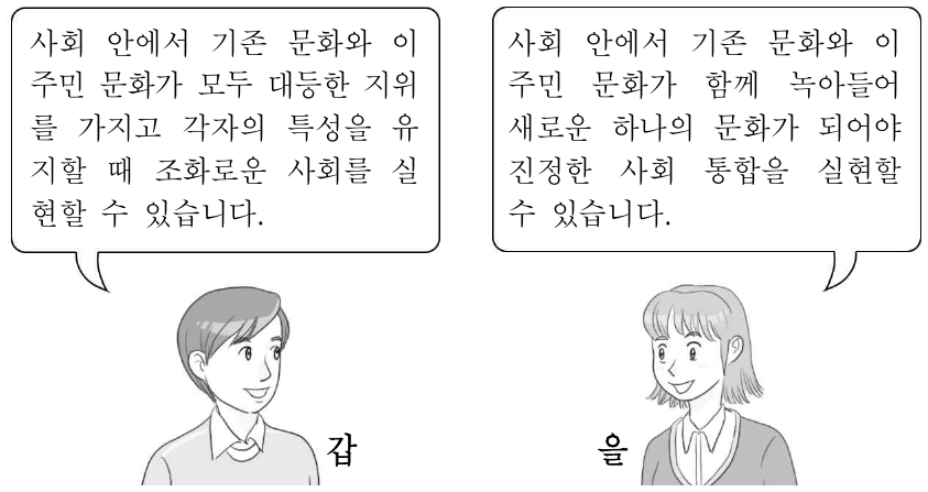 갑, 을의 입장으로 가장 적절한 것은?