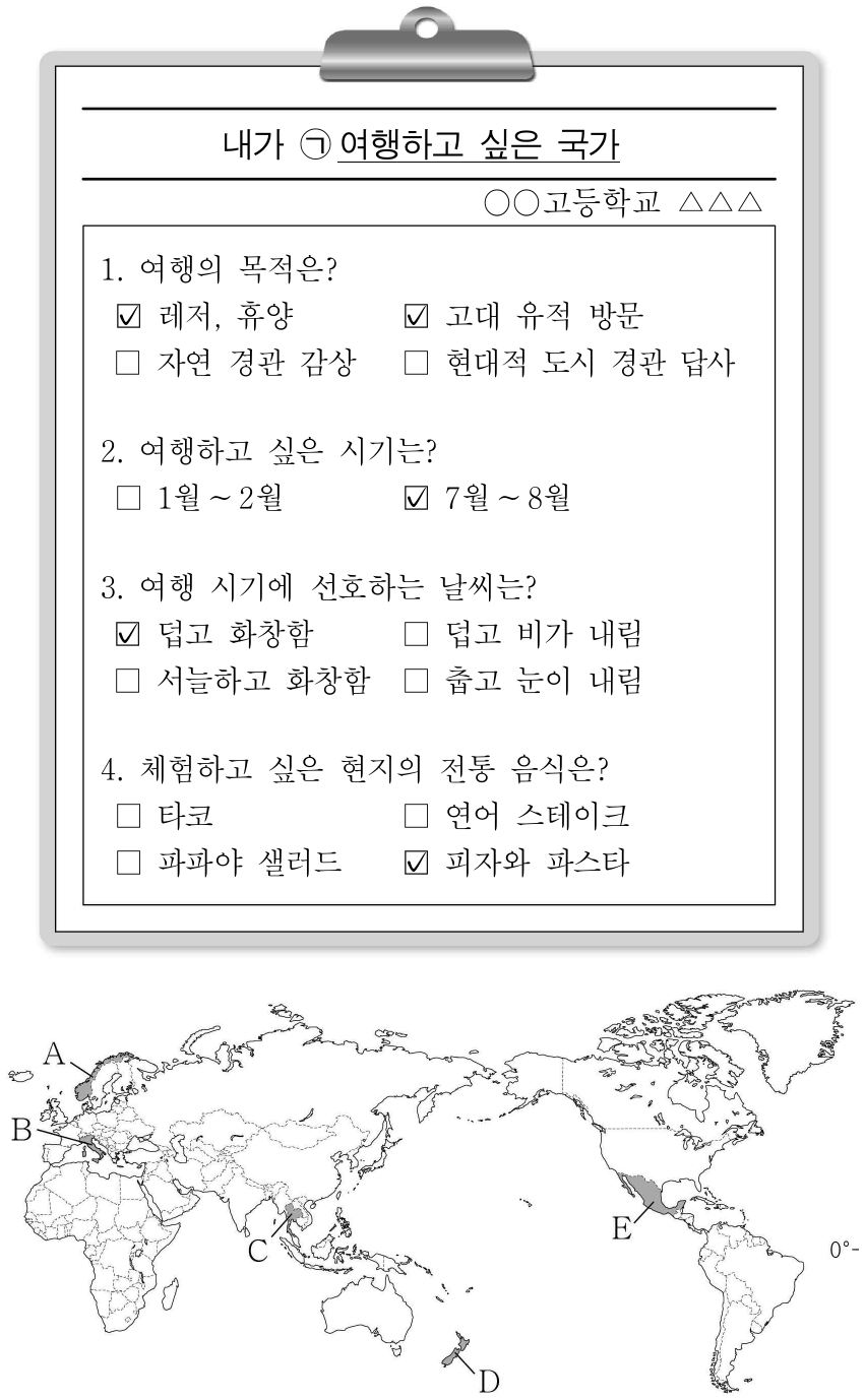 다음 자료의 ㉠을 지도의 A ~ E에서 고른 것은?