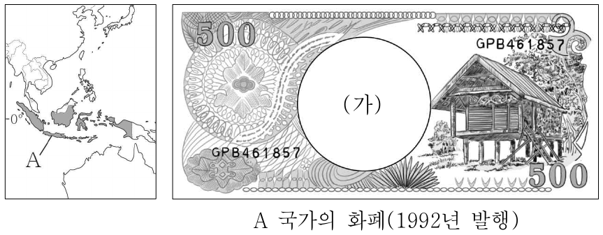 다음 자료의 (가)에 주민 생활 모습을 표현할 경우 가장 적절한 것은?