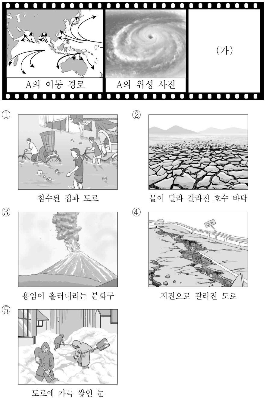 A를 주제로 다큐멘터리를 제작할 때, (가)에 들어갈 장면으로 가장 적절한 것은?