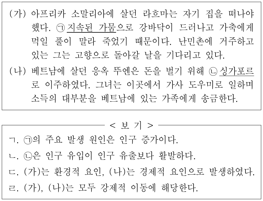 다음 자료는 인구 이동의 사례이다. 이에 대한 옳은 설명만을 <보기>에서 고른 것은?