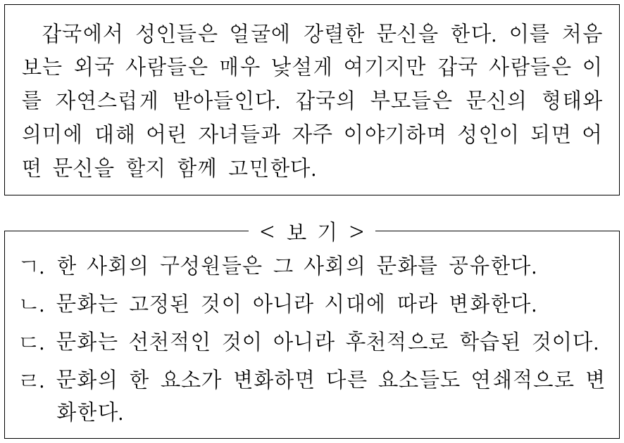 다음 사례에서 부각되는 문화의 속성에 대한 옳은 진술만을 <보기>에서 고른 것은?