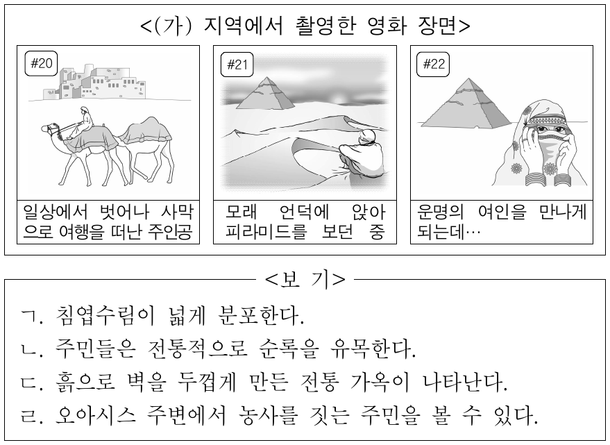 다음 자료는 현지에서 촬영한 영화의 장면들이다. (가) 지역에 대한 설명으로 옳은 것만을 <보기>에서 고른 것은?