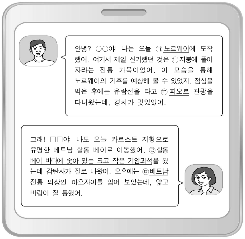 다음 자료는 여행 중인 두 학생이 주고받은 휴대전화 문자 내용이다. 밑줄 친 ㉠ ~ ㉤에 대한 설명으로 옳지 않은 것은?