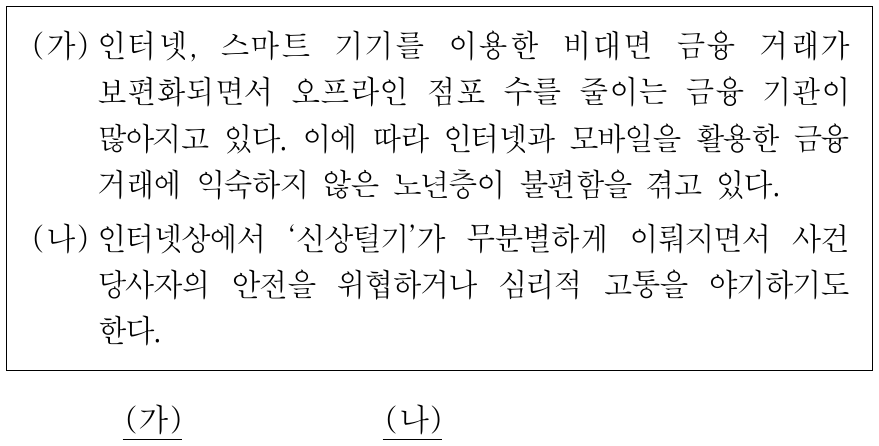 (가), (나) 사례에 해당하는 정보 사회의 문제점으로 가장 적절한 것은?