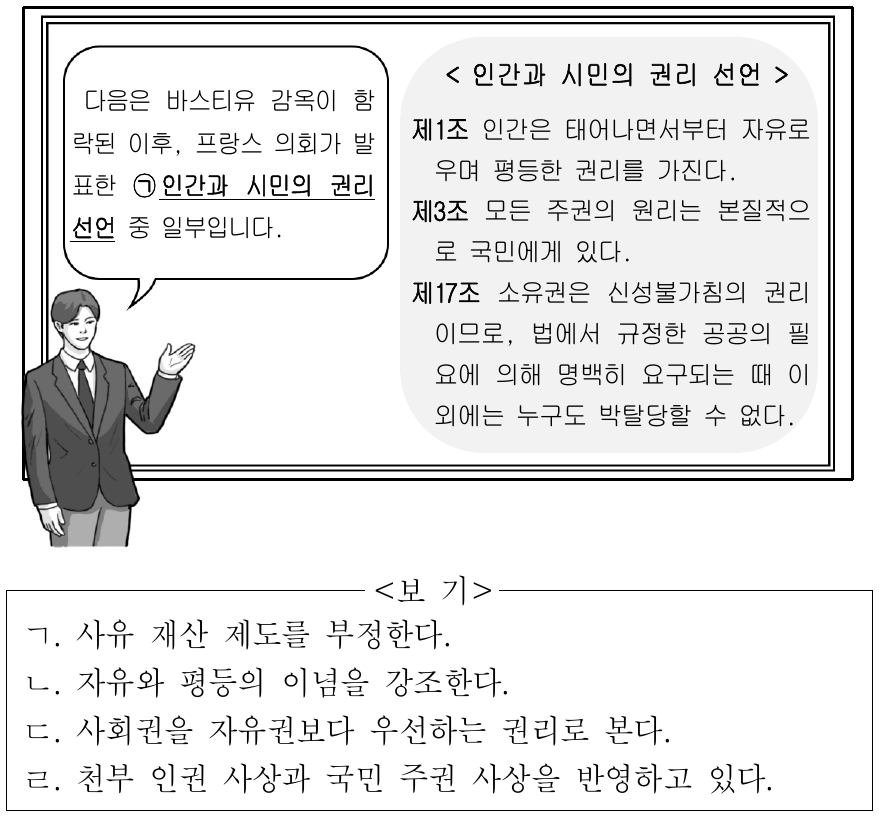 밑줄 친 ㉠에 대한 옳은 설명만을 <보기>에서 고른 것은?