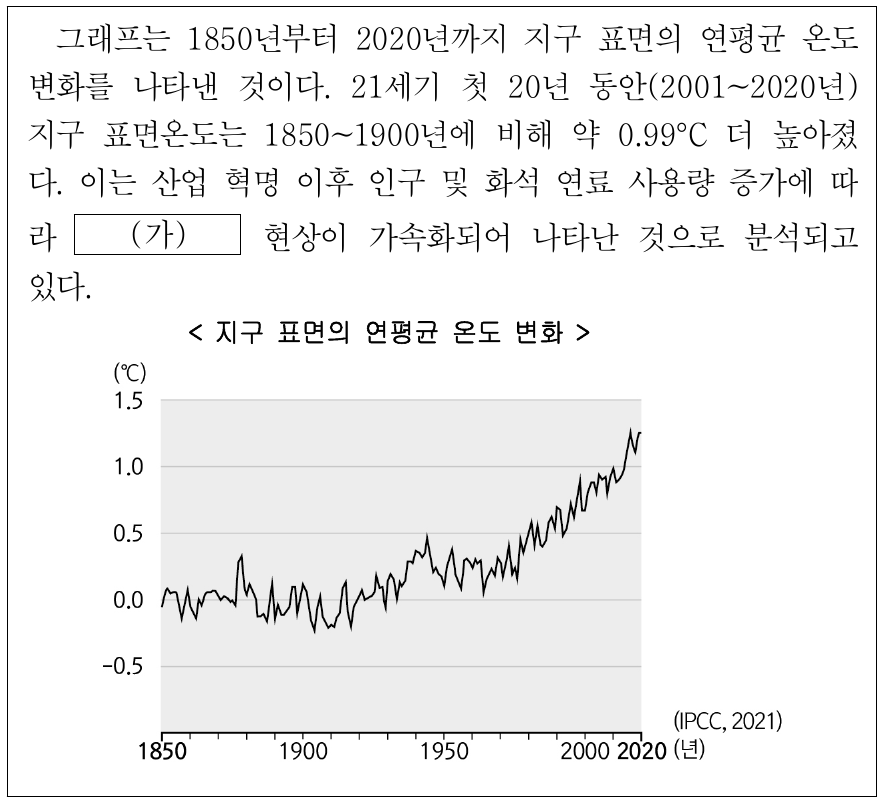 환경 문제 (가)가 지속될 경우 예상되는 현상으로 옳지 않은 것은?