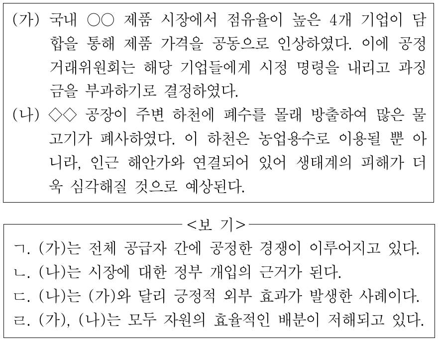 시장 실패의 사례 (가), (나)에 대한 옳은 설명만을 <보기>에서 고른 것은?