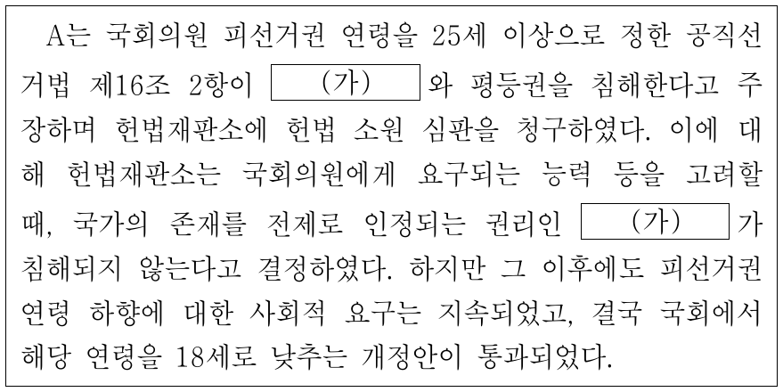(가)에 들어갈 기본권에 대한 설명으로 옳은 것은?