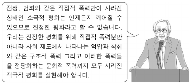 그림의 강연자가 지지할 입장으로 가장 적절한 것은?