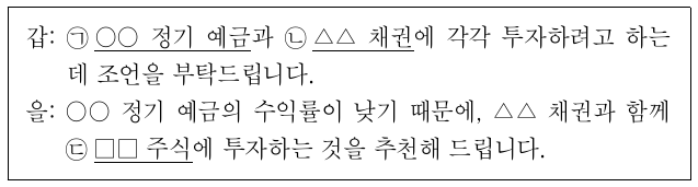 밑줄 친 ㉠～㉢의 일반적인 특징에 대한 설명으로 옳은 것은?