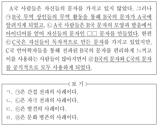 밑줄 친 ㉠～㉣에 대한 옳은 설명만을 <보기>에서 고른 것은?