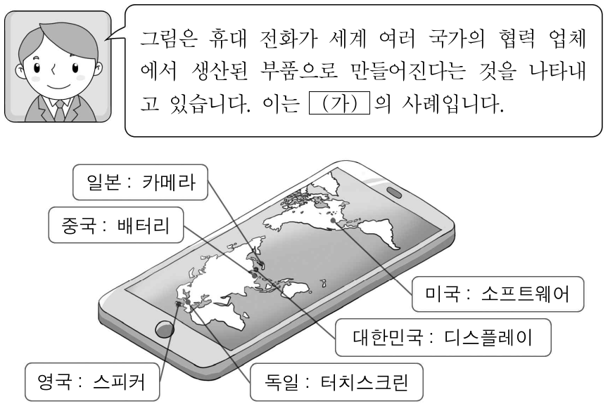 다음 자료의 (가)에 들어갈 내용으로 가장 적절한 것은?