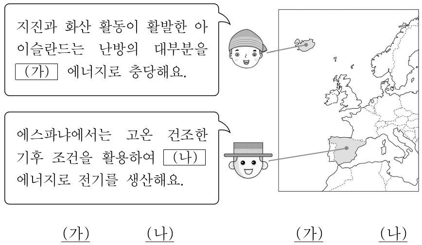 다음 자료의 (가), (나)에 들어갈 신ㆍ재생 에너지로 옳은 것은?