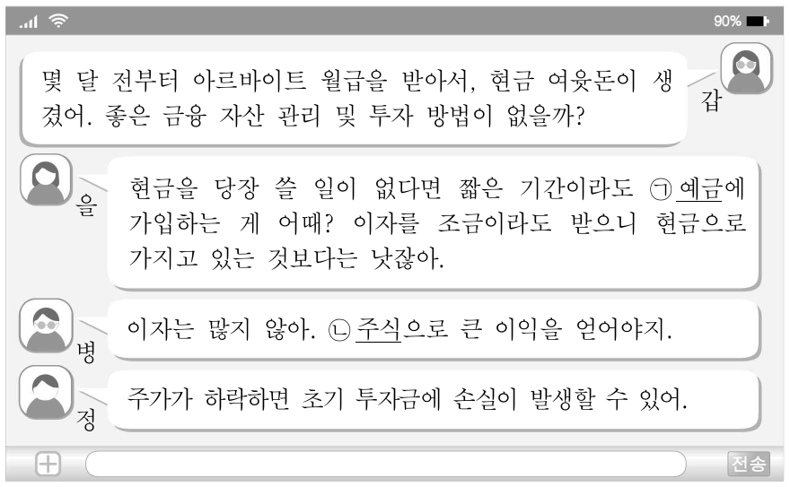 다음 자료에 대한 설명으로 옳은 것은?