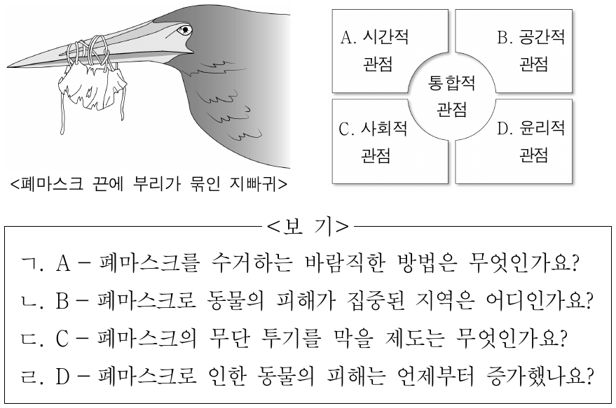 그림에 나타난 문제를 해결하기 위해 A ~ D의 관점에서 제기할 수 있는 질문으로 적절한 것만을 <보기>에서 고른 것은?