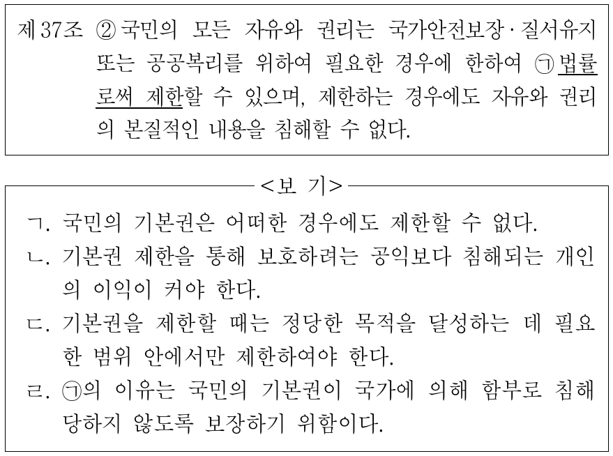 다음 자료는 기본권 제한에 관한 우리나라 헌법 조항 중 일부이다. 이에 대한 옳은 설명만을 <보기>에서 고른 것은?