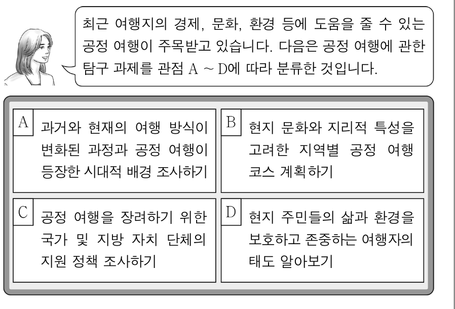 교사가 제시한 관점 A ～ D에 대한 설명으로 가장 적절한 것은? (단, A ～ D는 각각 공간적 관점, 사회적 관점, 시간적 관점, 윤리적 관점 중 하나임.)