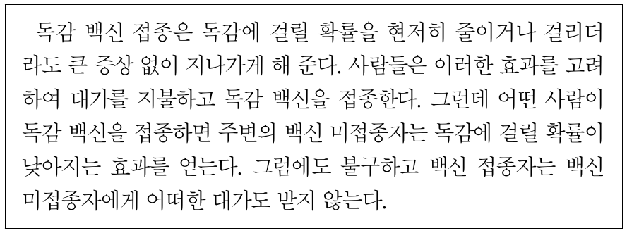 밑줄 친 ‘독감 백신 접종’의 사례에서 나타나는 시장의 한계에 대한 설명으로 옳은 것은?
