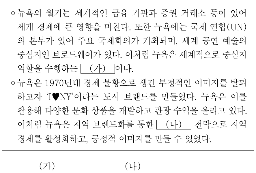 (가), (나)에 들어갈 내용으로 가장 적절한 것은?